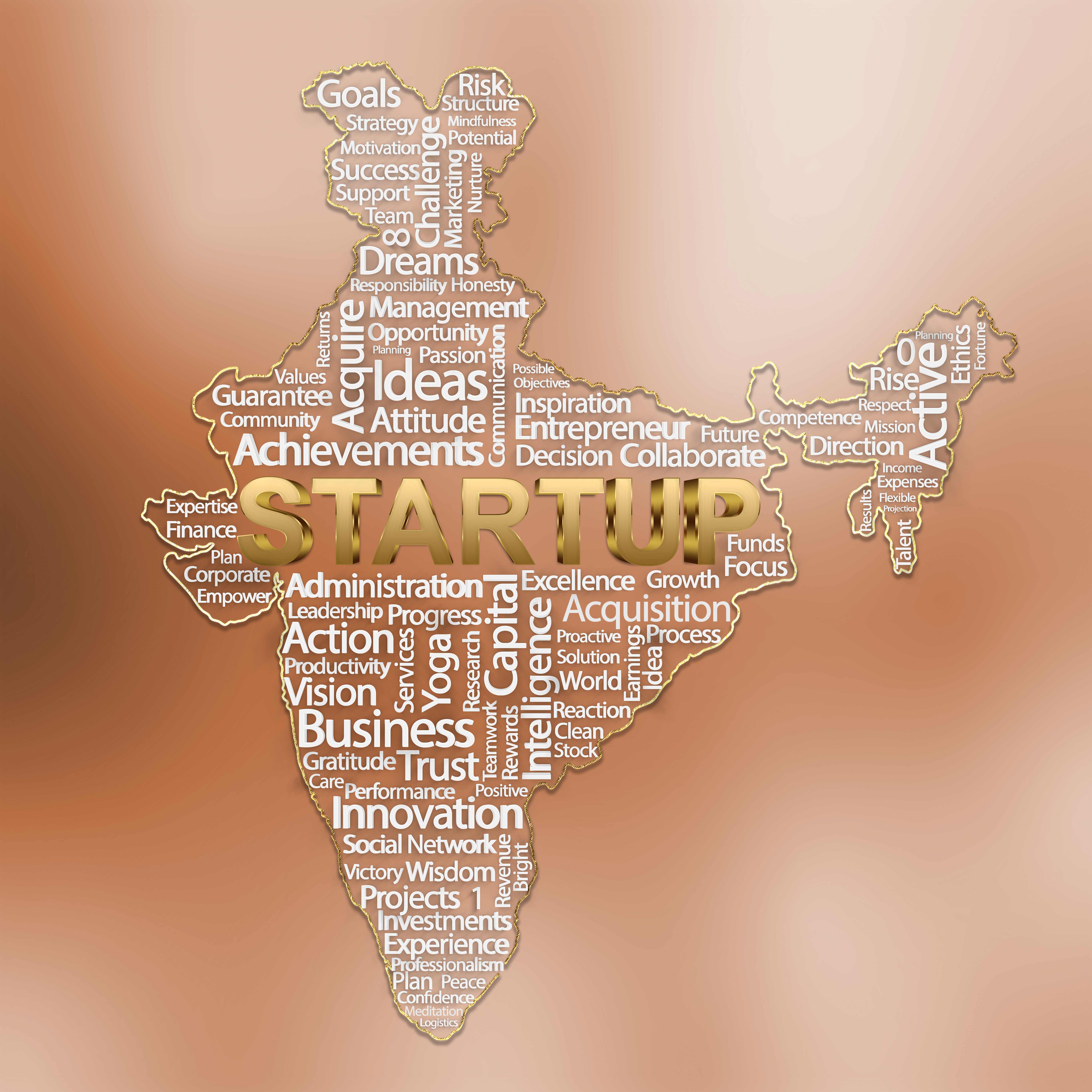Startup India Pictures, Images and Stock Photos word cloud